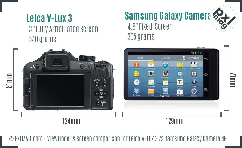 Leica V-Lux 3 vs Samsung Galaxy Camera 4G Screen and Viewfinder comparison