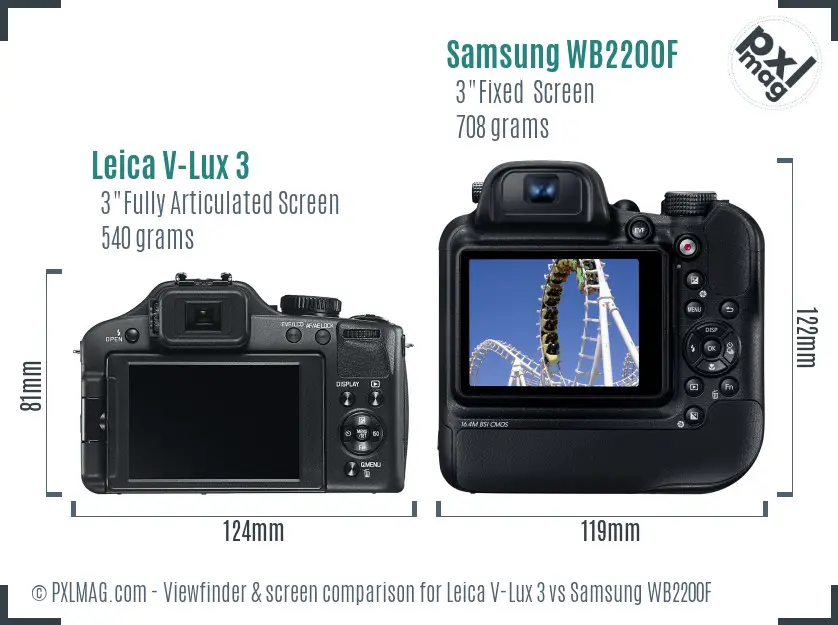 Leica V-Lux 3 vs Samsung WB2200F Screen and Viewfinder comparison