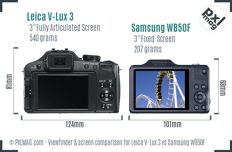 Leica V-Lux 3 vs Samsung WB50F Screen and Viewfinder comparison