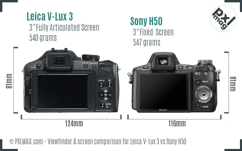 LCD screen and interface comparison