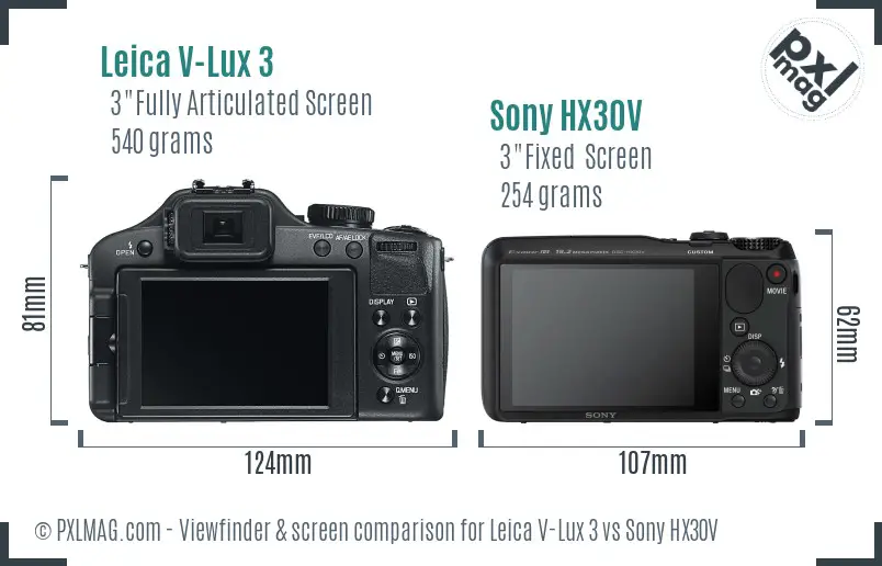 LCD screen and interface comparison
