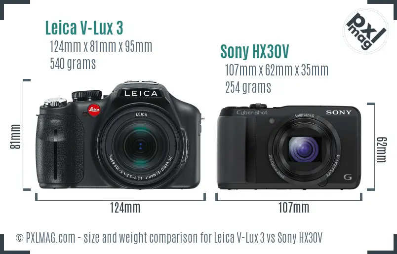 Physical size and ergonomics comparison
