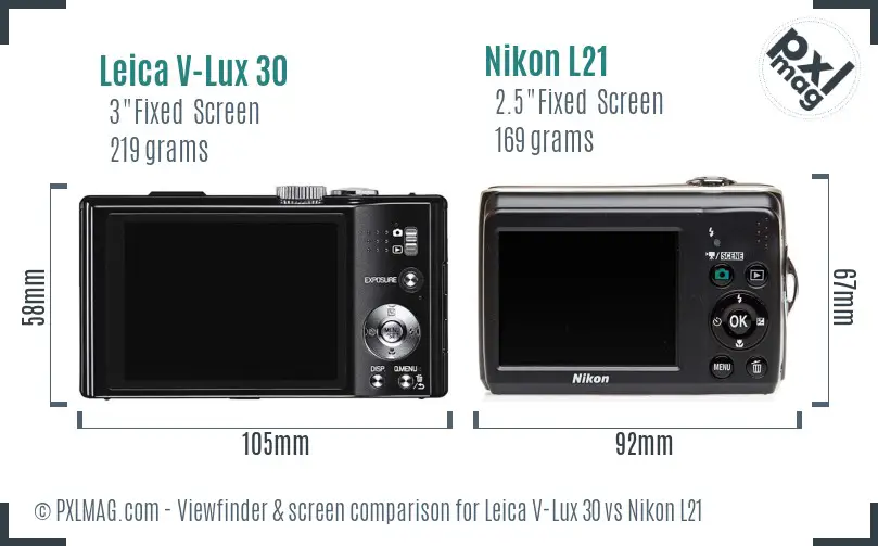Leica V-Lux 30 vs Nikon L21 Screen and Viewfinder comparison