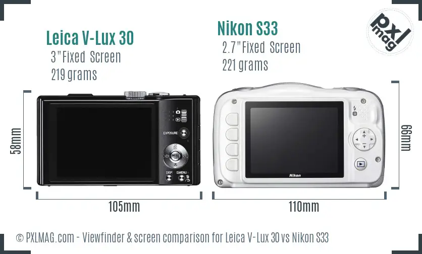 LCD screen and interface comparison
