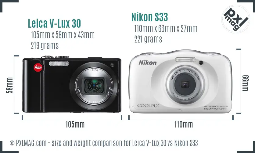 Physical size and ergonomics comparison
