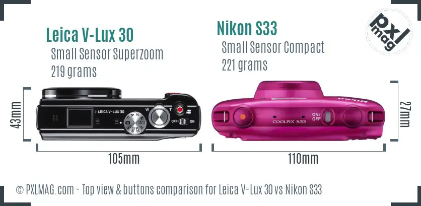 Top view design and control layout comparison