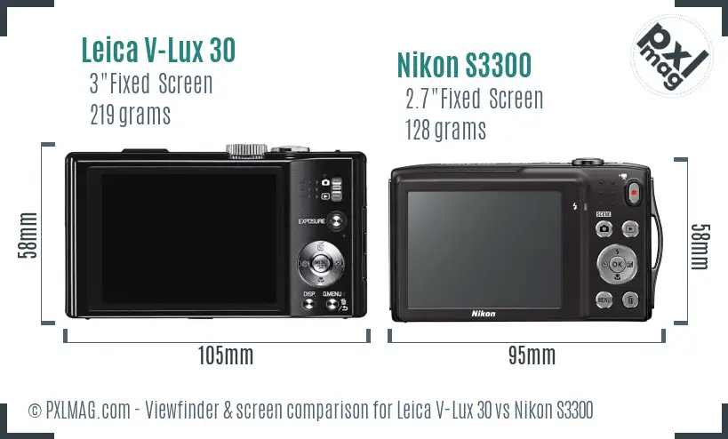 LCD screen and interface comparison