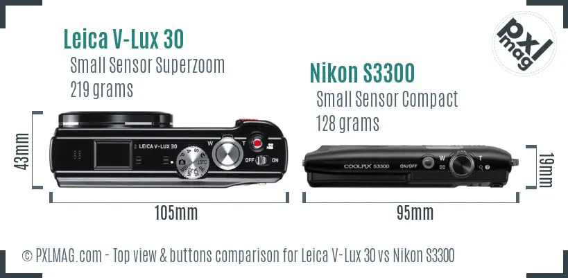 Top view design and control layout comparison