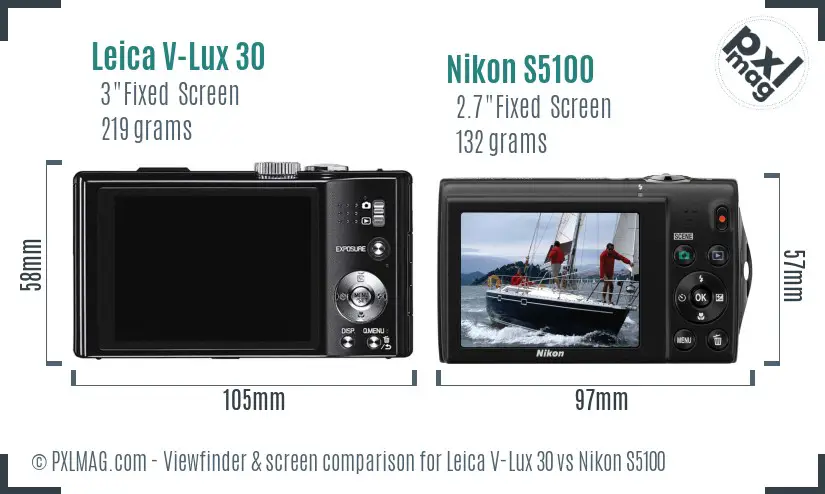 Leica V-Lux 30 vs Nikon S5100 Screen and Viewfinder comparison