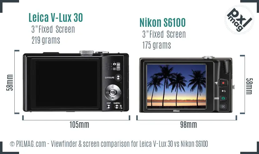 LCD Screen and Interface Comparison