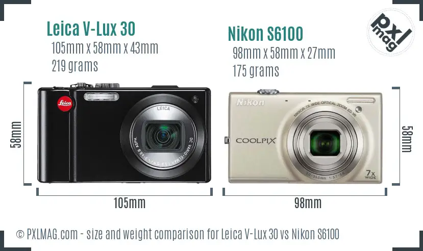 Size and Ergonomics Comparison