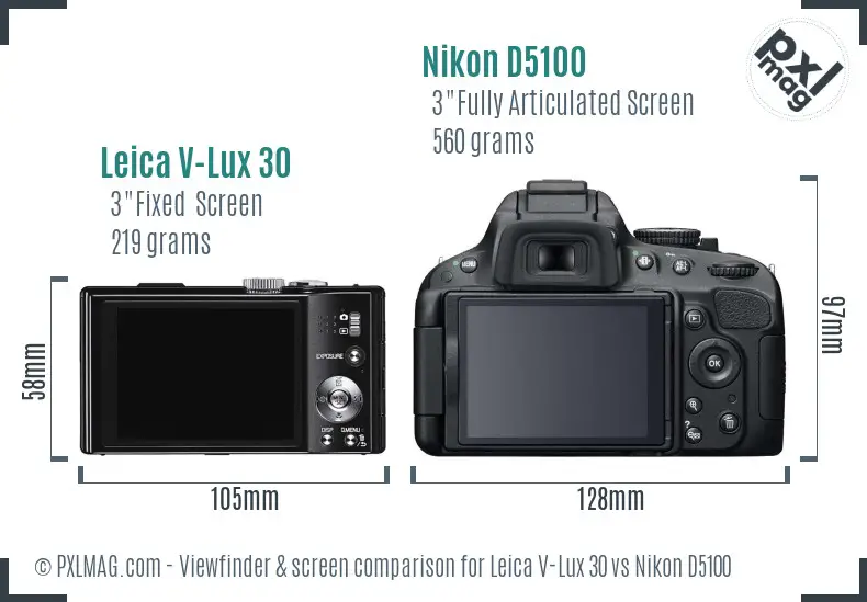 Leica V-Lux 30 vs Nikon D5100 Screen and Viewfinder comparison