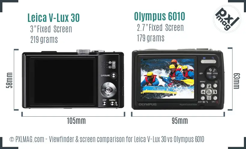 LCD screen and interface comparison