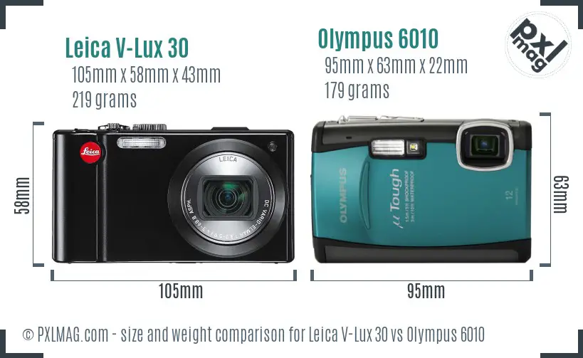 Physical size and ergonomics comparison
