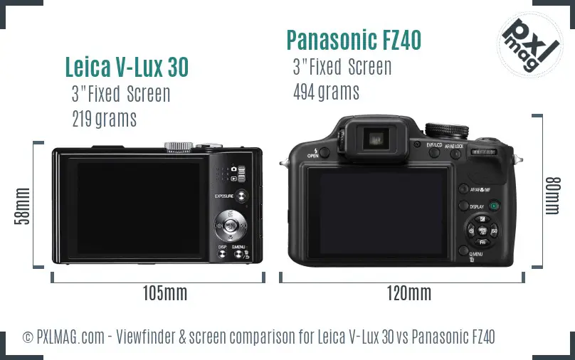 Leica V-Lux 30 vs Panasonic FZ40 Screen and Viewfinder comparison