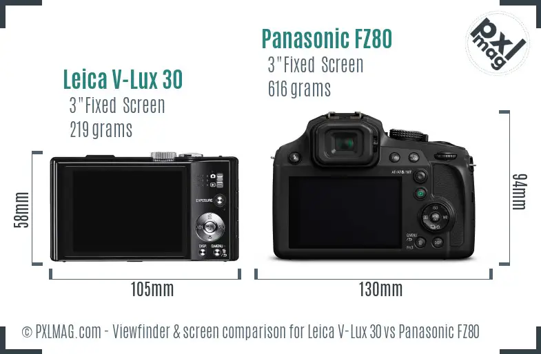 Leica V-Lux 30 vs Panasonic FZ80 Screen and Viewfinder comparison