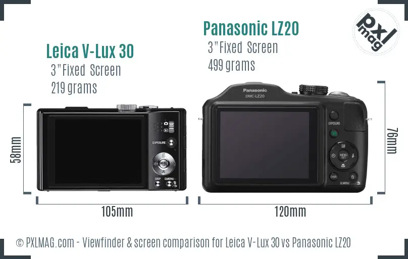 Leica V-Lux 30 vs Panasonic LZ20 Screen and Viewfinder comparison