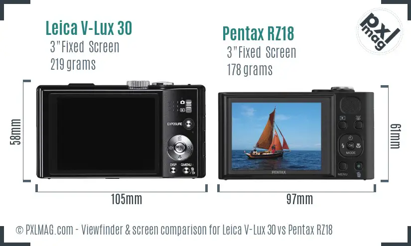 Leica V-Lux 30 vs Pentax RZ18 Screen and Viewfinder comparison