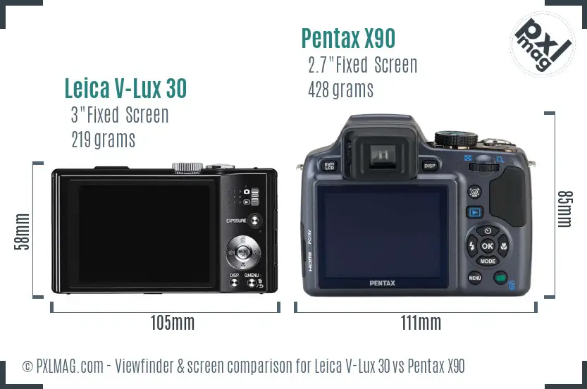 Leica V-Lux 30 vs Pentax X90 Screen and Viewfinder comparison
