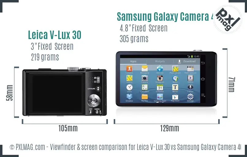 Leica V-Lux 30 vs Samsung Galaxy Camera 4G Screen and Viewfinder comparison