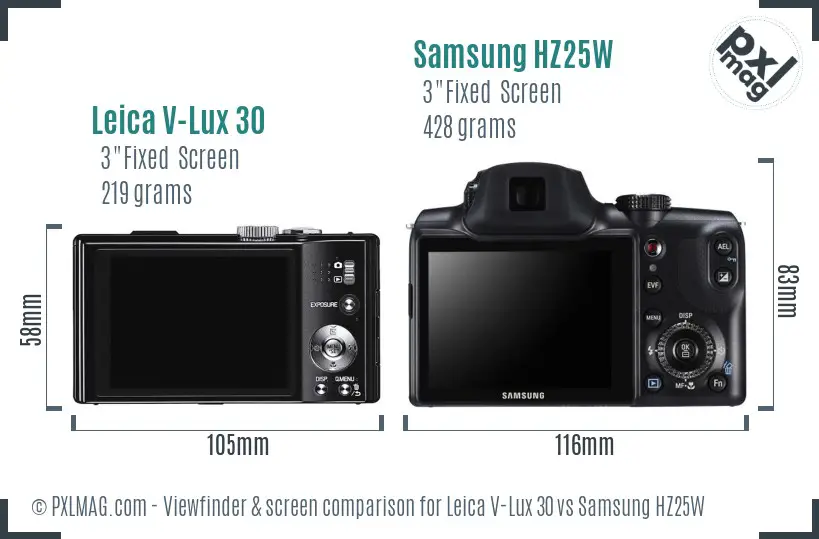 Leica V-Lux 30 vs Samsung HZ25W Screen and Viewfinder comparison