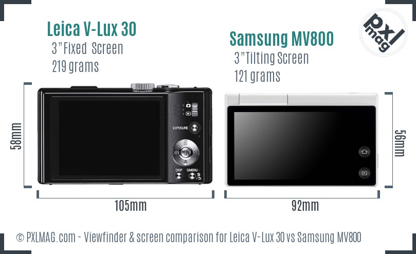 Leica V-Lux 30 vs Samsung MV800 Screen and Viewfinder comparison