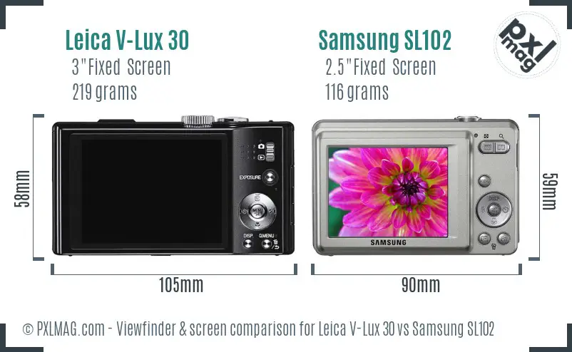 Leica V-Lux 30 vs Samsung SL102 Screen and Viewfinder comparison