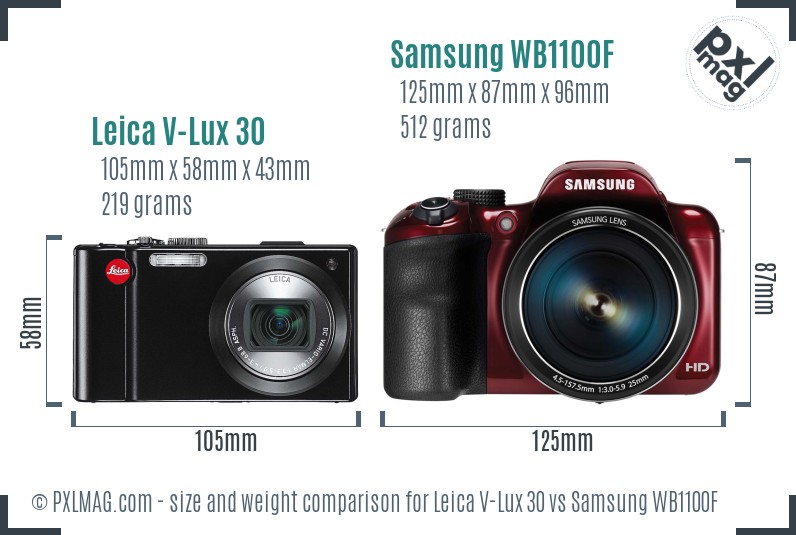 Leica V-Lux 30 vs Samsung WB1100F size comparison