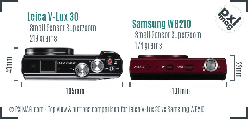 Top view design and control layout comparison
