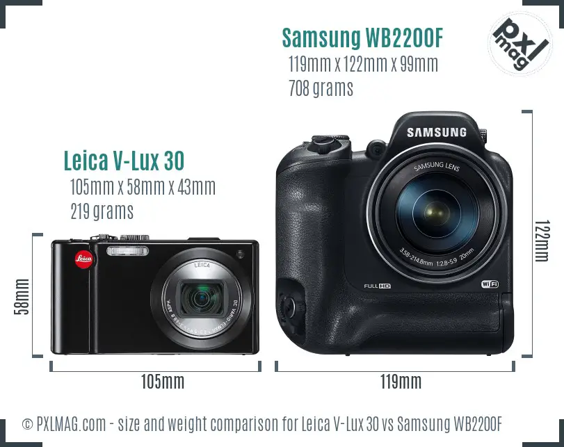Leica V-Lux 30 vs Samsung WB2200F size comparison
