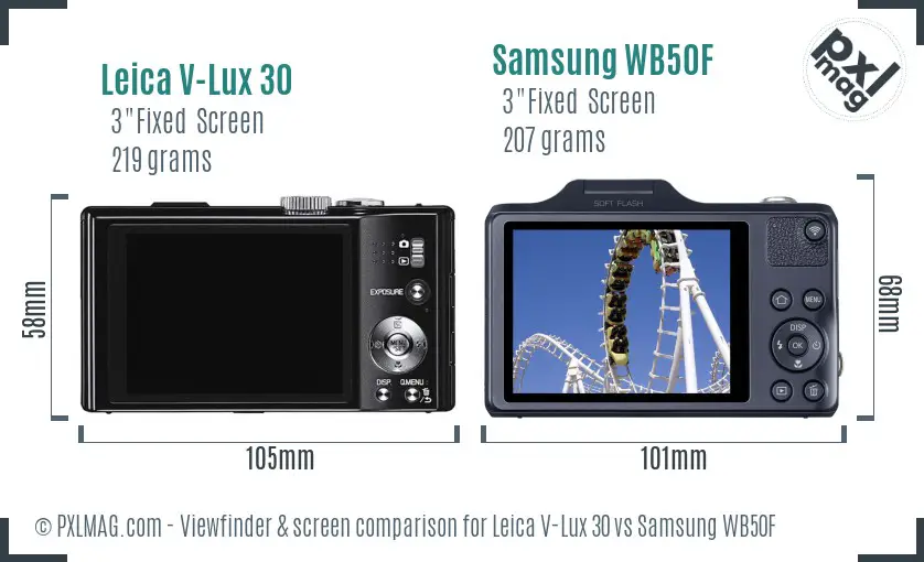 Leica V-Lux 30 vs Samsung WB50F Screen and Viewfinder comparison