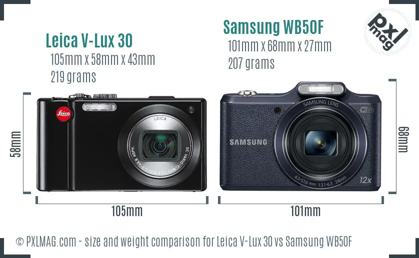 Leica V-Lux 30 vs Samsung WB50F size comparison