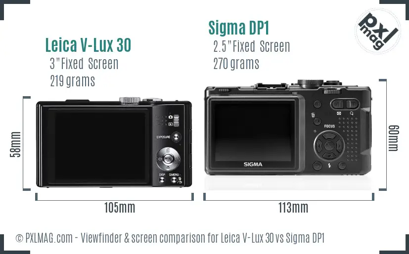 Leica V-Lux 30 vs Sigma DP1 Screen and Viewfinder comparison