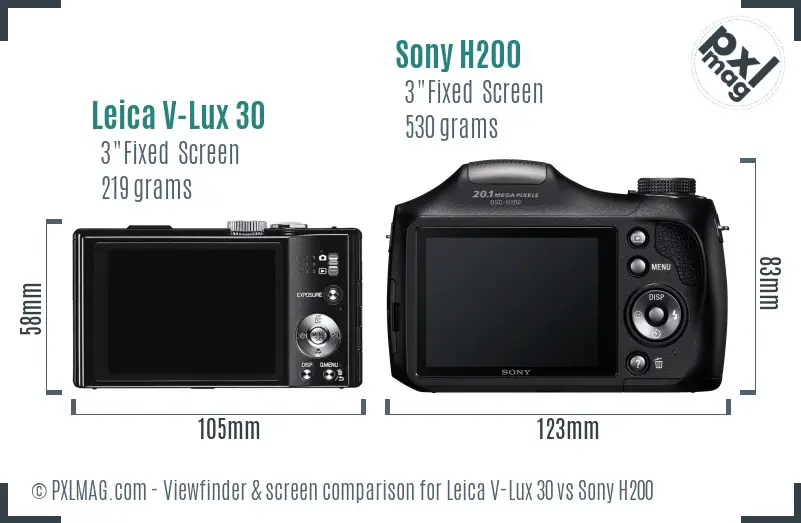 Leica V-Lux 30 vs Sony H200 Screen and Viewfinder comparison