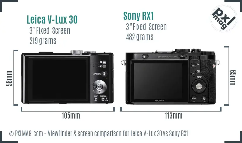Leica V-Lux 30 vs Sony RX1 Screen and Viewfinder comparison