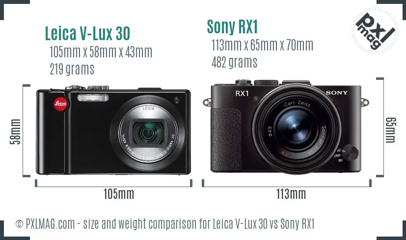 Leica V-Lux 30 vs Sony RX1 size comparison