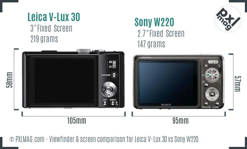 Leica V-Lux 30 vs Sony W220 Screen and Viewfinder comparison