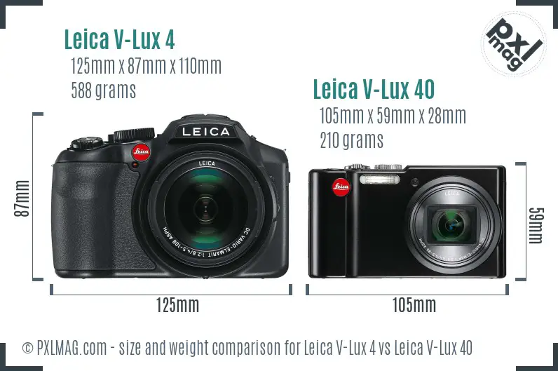 Leica V-Lux 4 vs Leica V-Lux 40 size comparison