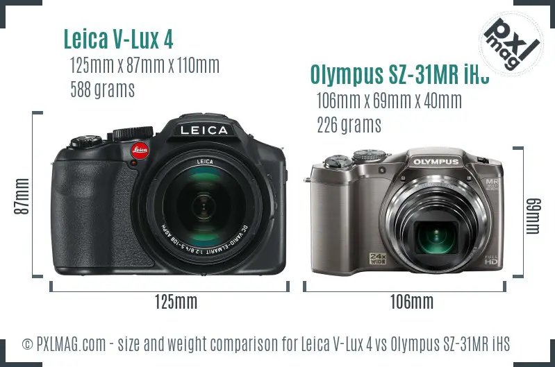 Leica V-Lux 4 vs Olympus SZ-31MR iHS size comparison