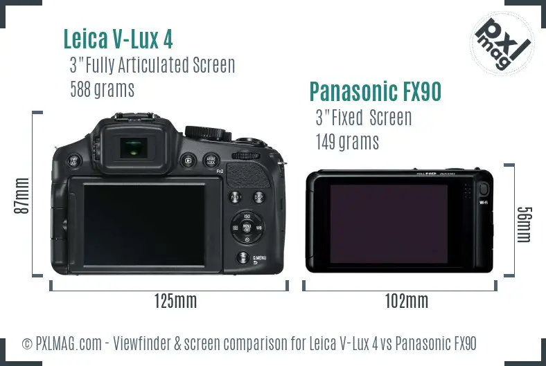 Leica V-Lux 4 vs Panasonic FX90 Screen and Viewfinder comparison