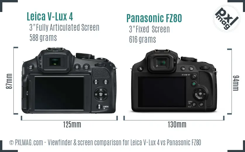 Leica V-Lux 4 vs Panasonic FZ80 Screen and Viewfinder comparison