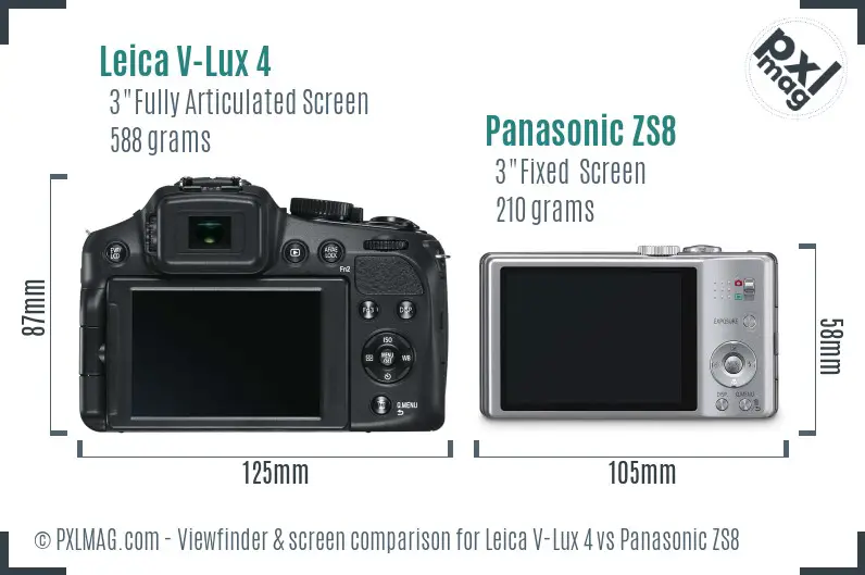 Leica V-Lux 4 vs Panasonic ZS8 Screen and Viewfinder comparison