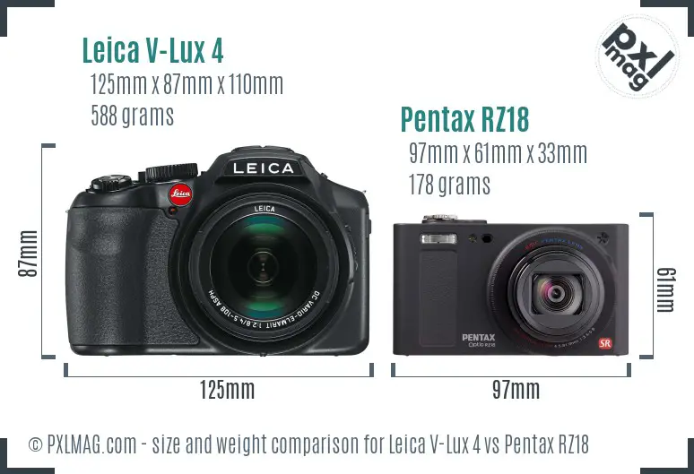 Leica V-Lux 4 vs Pentax RZ18 size comparison