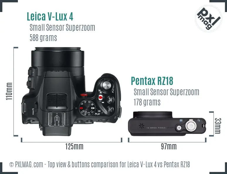 Leica V-Lux 4 vs Pentax RZ18 top view buttons comparison