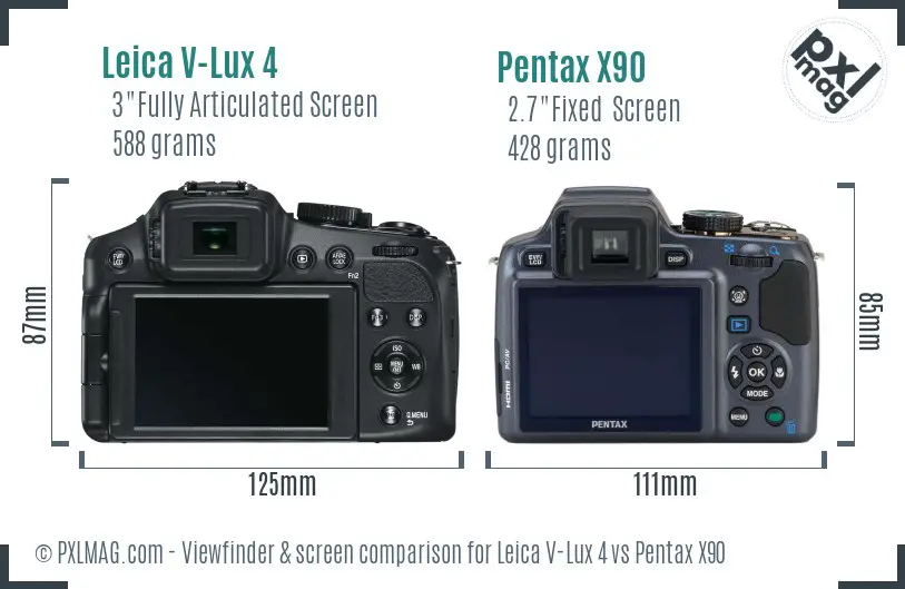 Leica V-Lux 4 vs Pentax X90 Screen and Viewfinder comparison