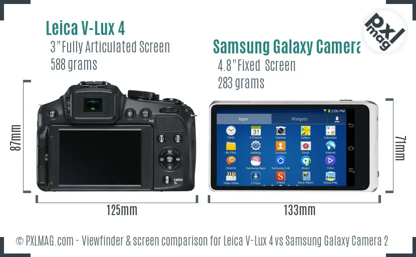 Leica V-Lux 4 vs Samsung Galaxy Camera 2 Screen and Viewfinder comparison