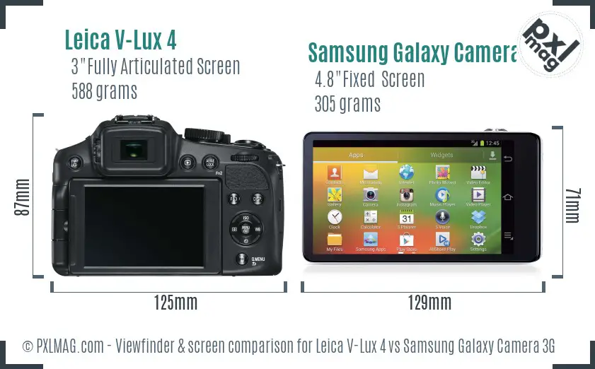 Leica V-Lux 4 vs Samsung Galaxy Camera 3G Screen and Viewfinder comparison