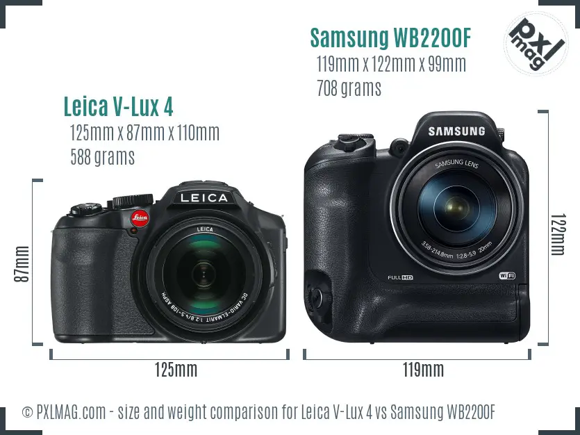 Leica V-Lux 4 vs Samsung WB2200F size comparison