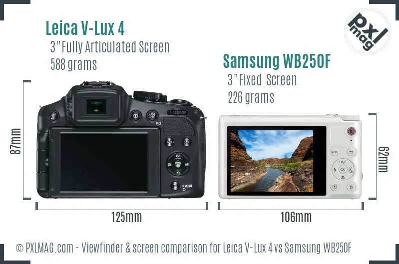 Leica V-Lux 4 vs Samsung WB250F Screen and Viewfinder comparison