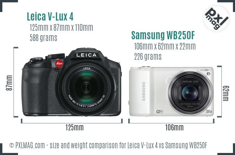 Leica V-Lux 4 vs Samsung WB250F size comparison